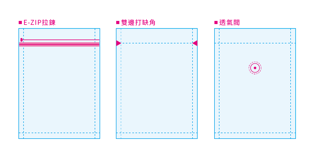 八面封加工選項