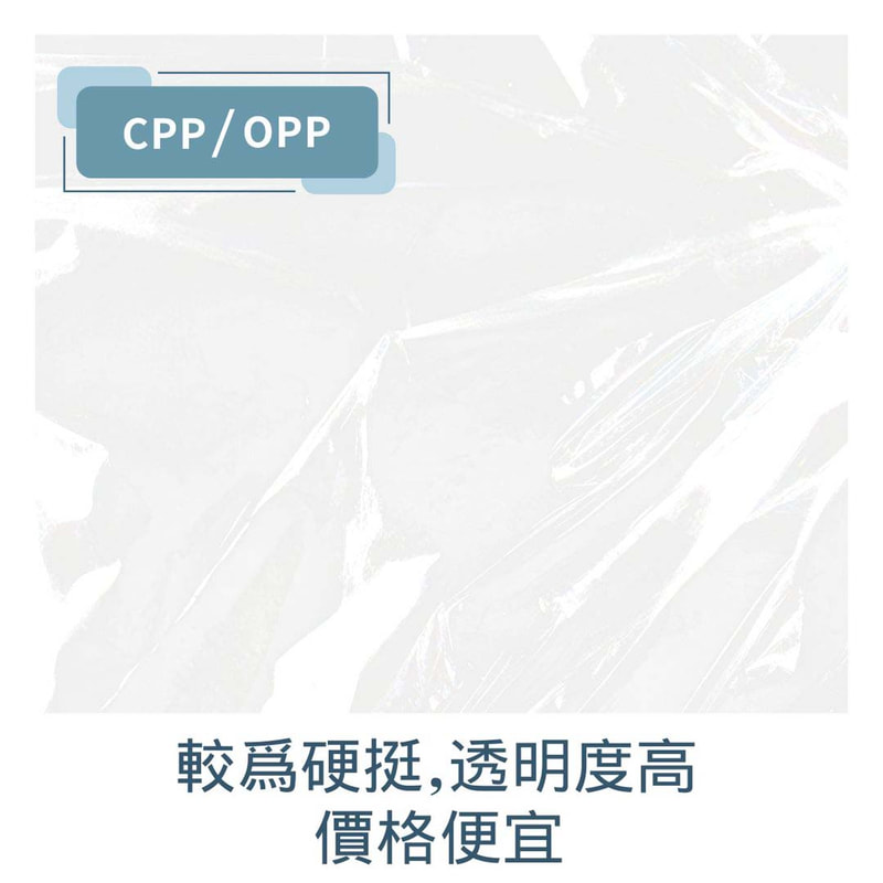 CPP/OPP